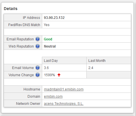 zimbra-bestpractices-008