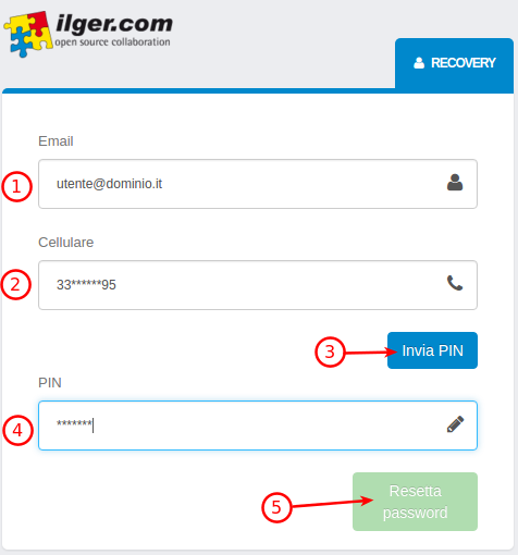 recovery password
