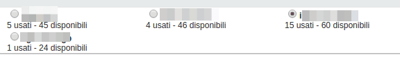 cos2