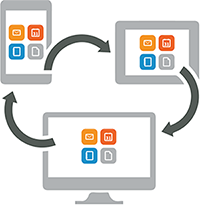 mobile activesync