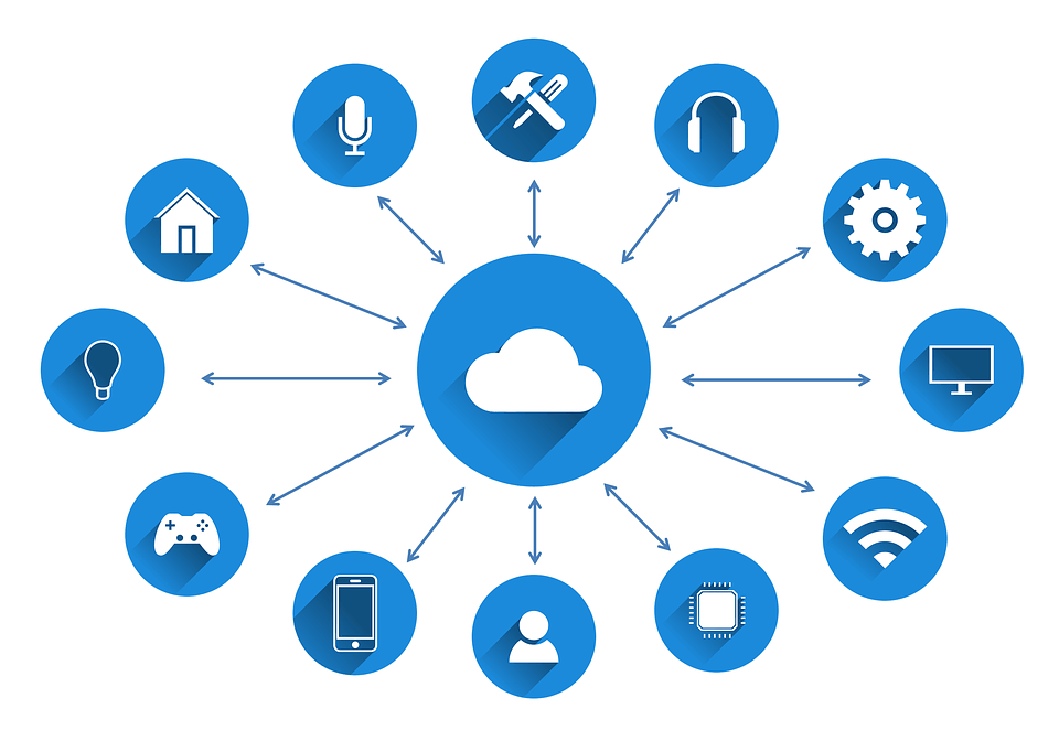 strumenti di collaborazione online